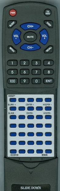 BENWIN ECCO5.1DX Replacement Remote