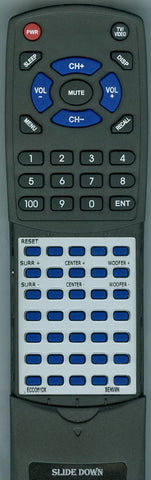 BENWIN ECCO5.1DX Replacement Remote