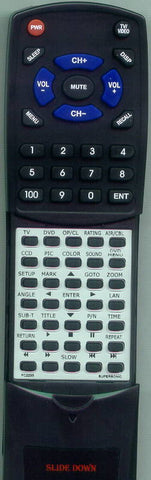 SUPERSONIC RTFC2235 Replacement Remote