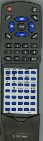 KOSS RTHH1802 Replacement Remote