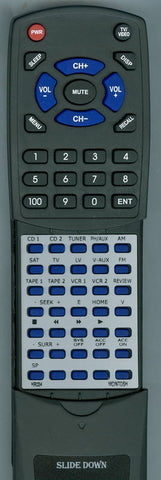 MCINTOSH HR034 Replacement Remote