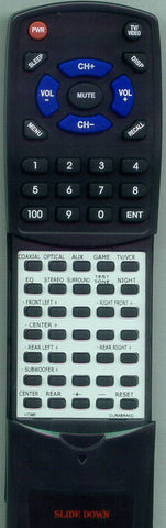 DURABRAND HT395 Replacement Remote