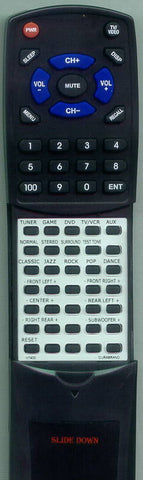 DURABRAND RTHT400 Replacement Remote