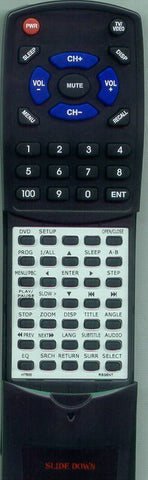 LENOXX RTHT500 Replacement Remote