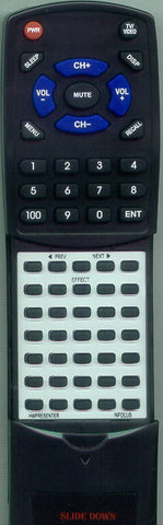 BOXLIGHT RTHWPRESENTER Replacement Remote