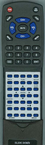 IMPECCA DFM1512 Replacement Remote
