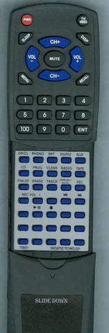 INNOVATIVETECH ITVS750 Replacement Remote