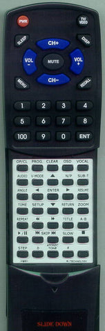 RJTECHNOLOG RJ3700 Replacement Remote