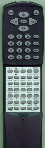 KONKA KKY196 Replacement Remote