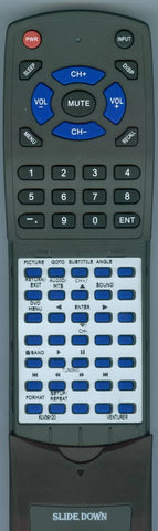VENTURER RTKLV39120 Replacement Remote