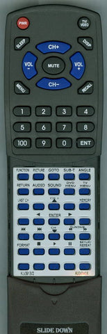 AUDIOVOX KLV3913V2 Replacement Remote