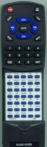 COBY KTFDVD7070 Replacement Remote