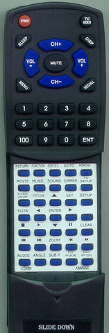 KAWASAKI RTLCD2000 Replacement Remote