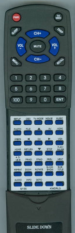 KWORLD RTM130 Replacement Remote