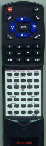 MIDILAND RTMLI760REMOTE Replacement Remote