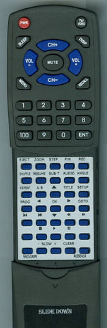 AUDIOVOX MMDV5 Replacement Remote