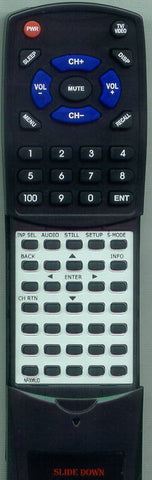 EMERSON RTNF006UD Replacement Remote