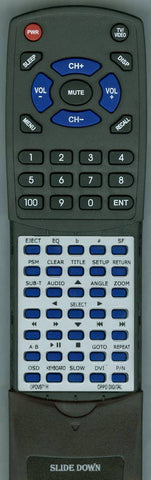 OPPODIGITAL DV971H Replacement Remote