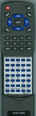 POWERACOUSTIK TI718NB Replacement Remote