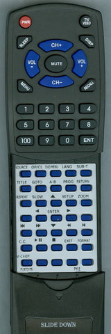 PYLE RTPLRTD175 Replacement Remote