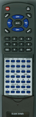 PYLE RTPT590AU Replacement Remote
