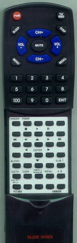 KAWASAKI RTPVS1965S Replacement Remote
