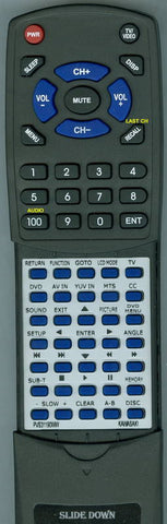 KAWASAKIINSERT RTPVS31190WW Replacement Remote