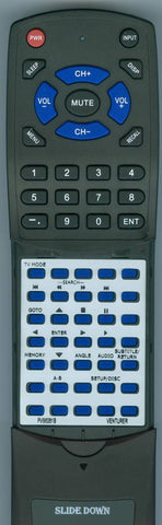 VEN PVS6281BLUE Replacement Remote