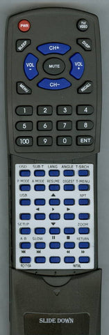 INITIAL IDM1250 Replacement Remote