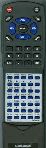 NADNAD RTRC5060NAD Replacement Remote