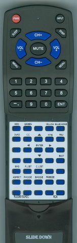 RCA RTRLED6515UHDC Replacement Remote