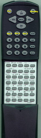 GATEWAYINSERT RNC40 Replacement Remote