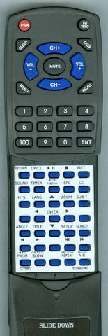 SUPERSONIC SC1556D Replacement Remote