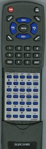 SUPERSONIC SC491 Replacement Remote