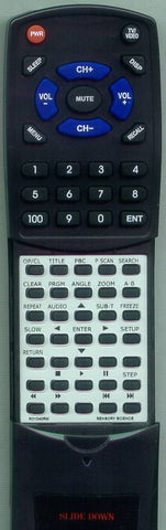 SENSORYSCIENCE SD404 Replacement Remote