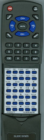 SM RTSMD808REMOTE Replacement Remote