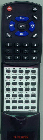DURABRAND RTSTS92D Replacement Remote