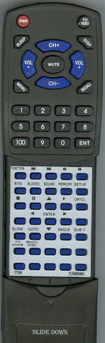 DURABRAND RTSTS96 Replacement Remote