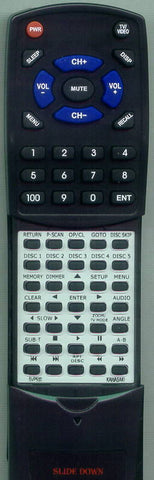 KAWASAKI SVP500 Replacement Remote
