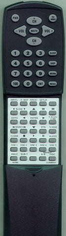 VENTUER RTSVP580 Replacement Remote