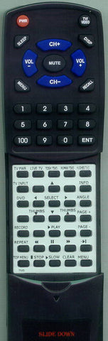 HUMAX RTTIVO Replacement Remote
