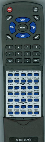 YAMAHA RXV3300 Replacement Remote