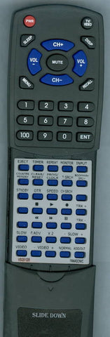 PANASONIC RTVSQS1225 Replacement Remote