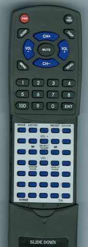 DUAL RTXHDR6435 Replacement Remote