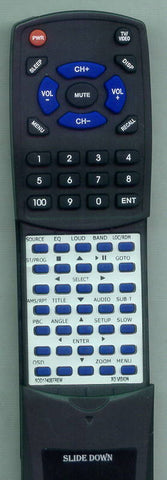XO VISION XOD1741BV Replacement Remote