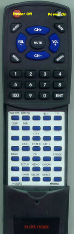 KENWOOD--INSERT RCT0710 Replacement Remote