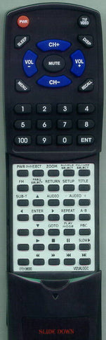 VIZUALOGIC CBX3020 Replacement Remote