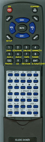 ONKYOINSERT TXNR906 Replacement Remote
