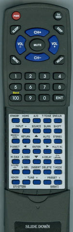 MARANTZINSBM MCR610 Replacement Remote