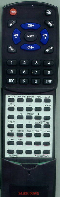 SYLVANIA RPS590A103 Replacement Remote